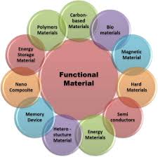 General material supply